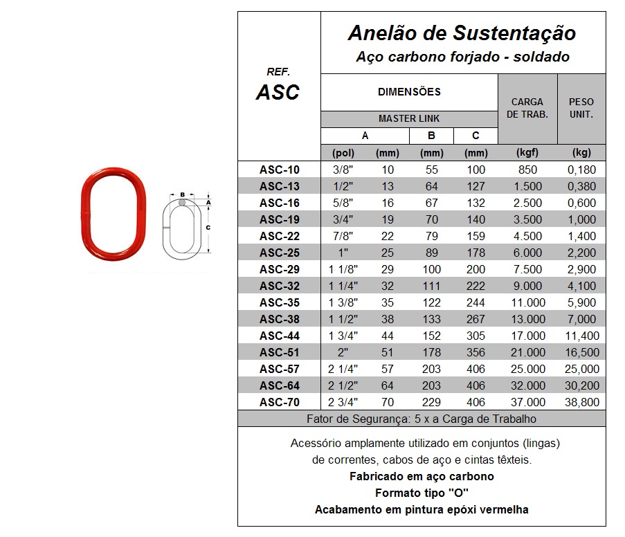 Anelo de Sustentao - Ao carbono - Soldado  CENTERCABO