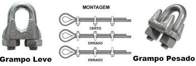 GRAMPOS PARA CABOS DE AO CENTERCABO